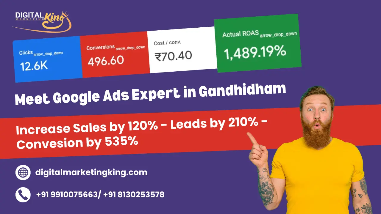 Best Google Ads Agency in Gandhi Dham