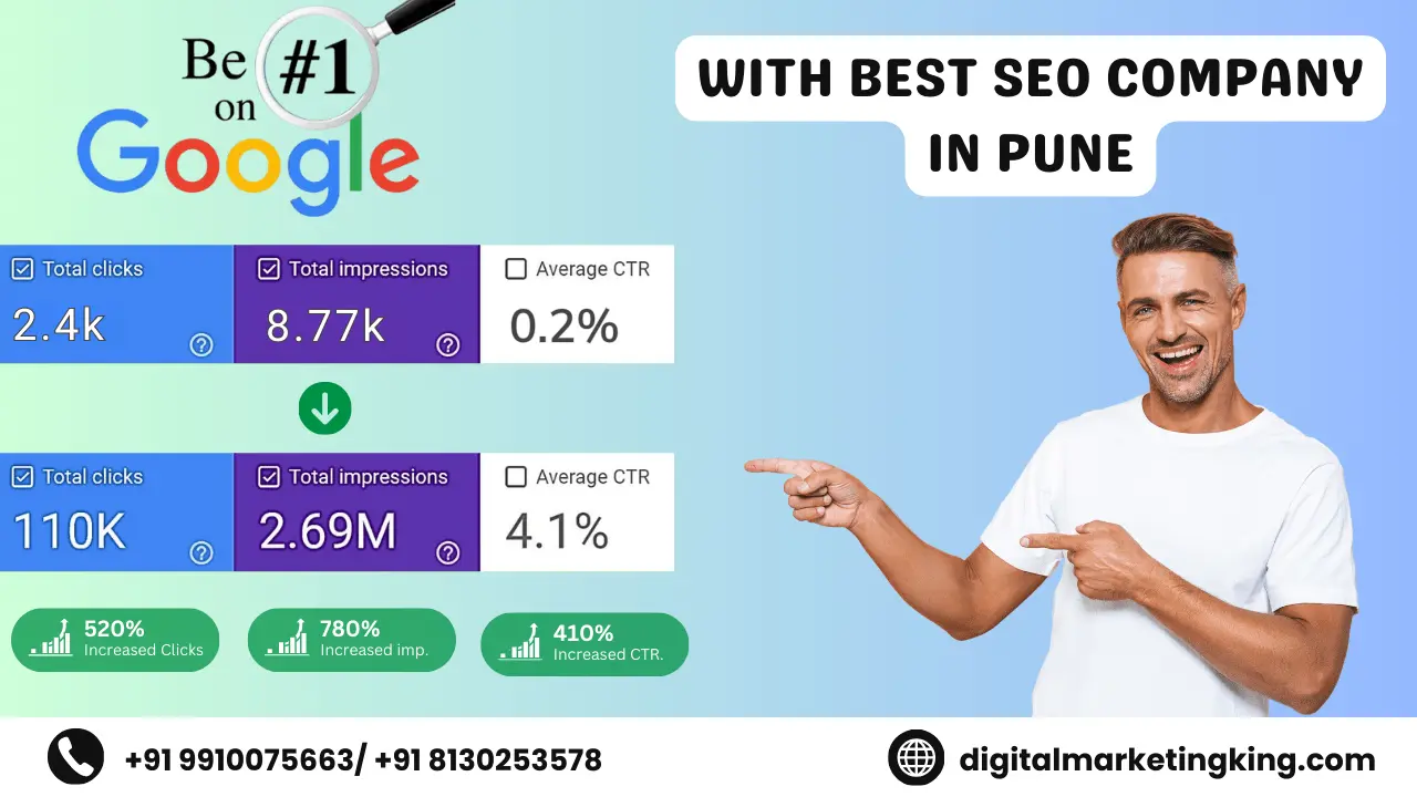 Best SEO Company in Pune