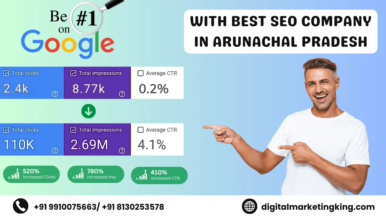 Best SEO Company in Arunachal Pradesh