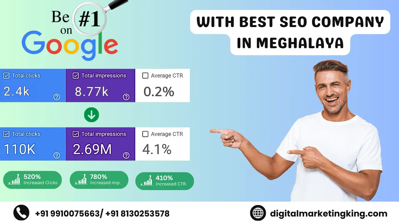 Best SEO Company in Meghalaya